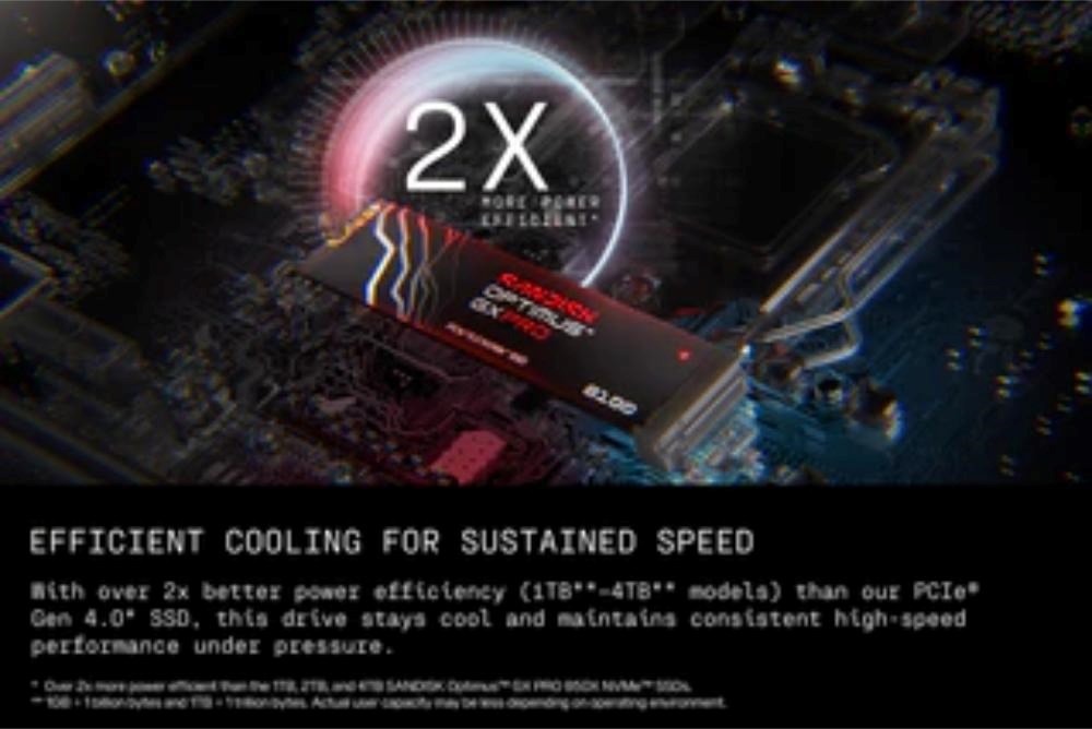SANDISK SSD OPTIMUS GX PRO 8100 NVMe 1TB PCIe,  Gen4,  (R:14900,  W:11000MB/ s),  bez chladiče3 