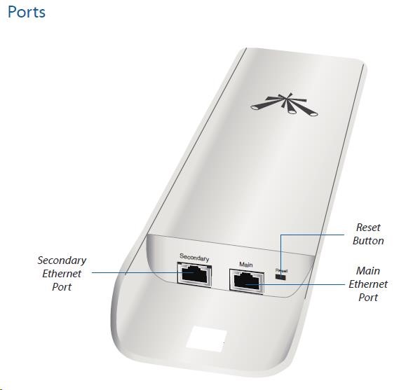 UBNT airMAX NanoStation M2 [2.4GHz,  11dBi anténa,  klient/ AP/ repeater,  802.11b/ g/ n,  MIMO]7 