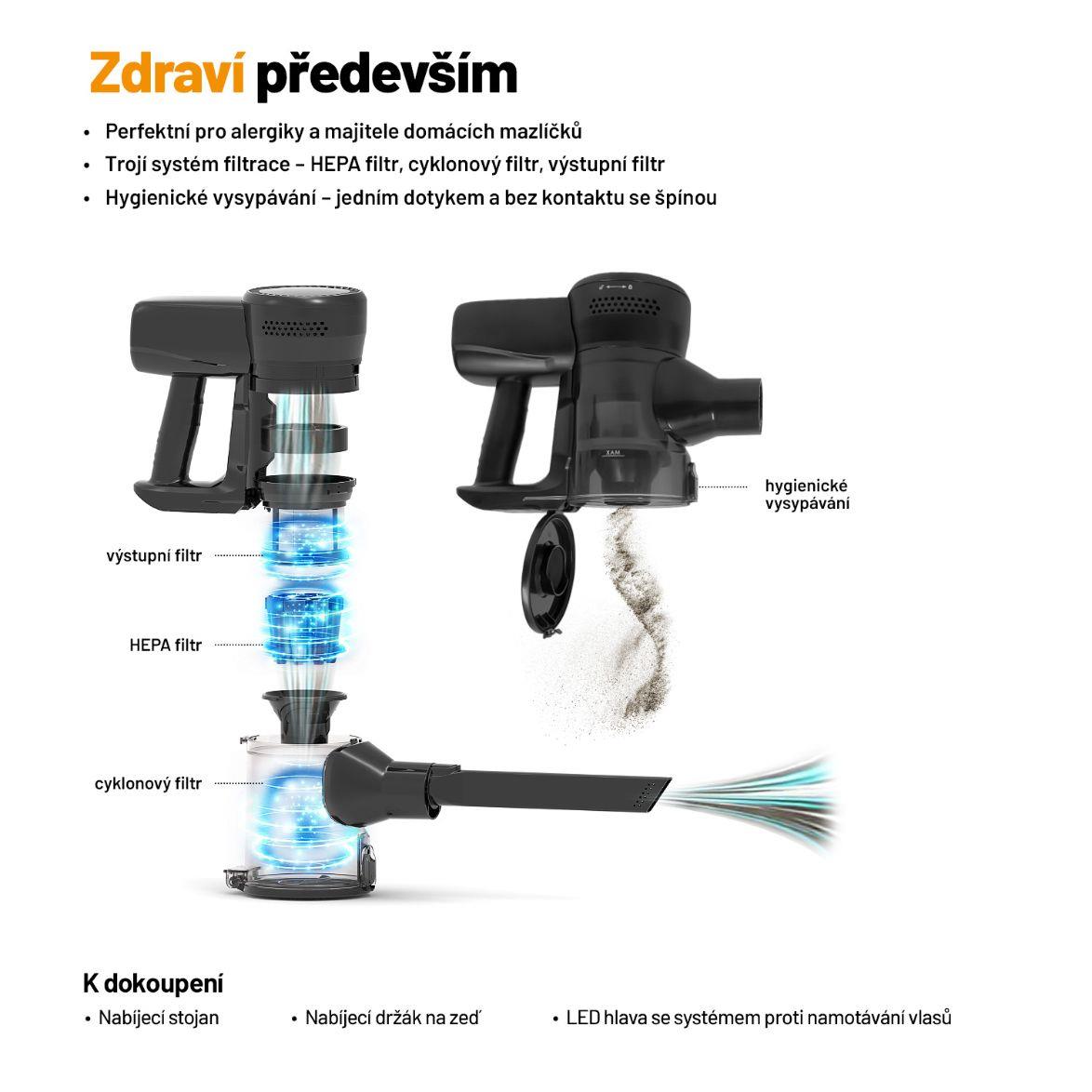 Lauben Stick Vacuum & Mop 3in1 Pet Deluxe 400BC8 