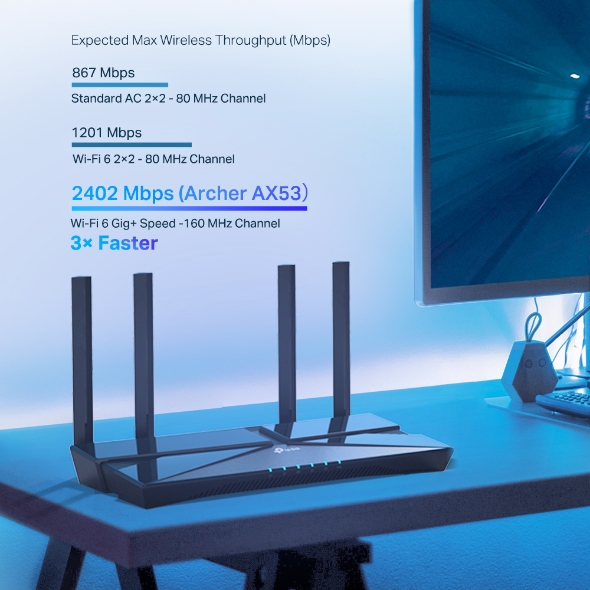TP-Link Archer AX53, AX3000 WiFi6 router2 