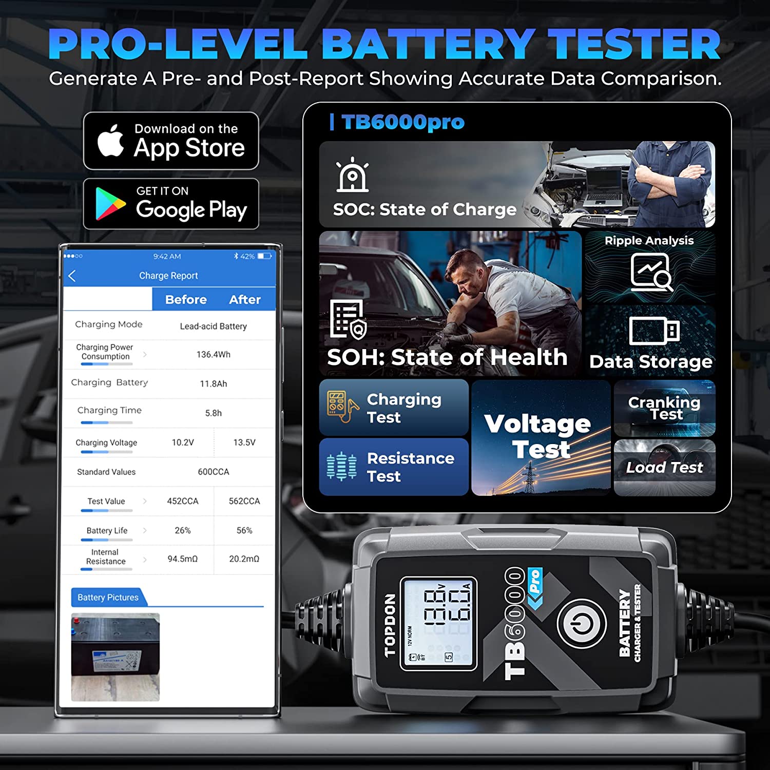 TOPDON Nabíjačka a tester batérie TB6000Pro5 