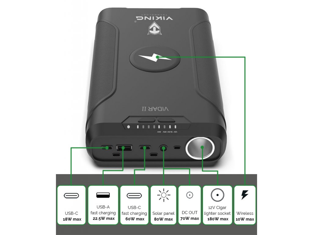 Outdoorová powerbanka Viking VIDAR II9 