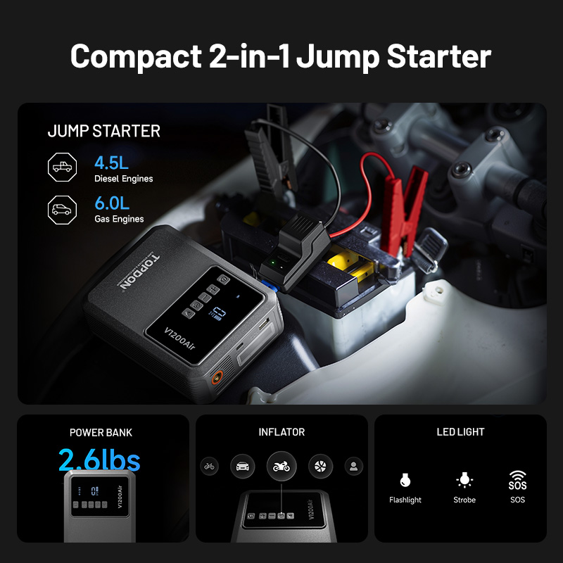 TOPDON Car Jump Starter Jump Surge V1200air/ 10000mAh/ 1200A/ 6, 0l benzín/ 4, 5l nafta9 