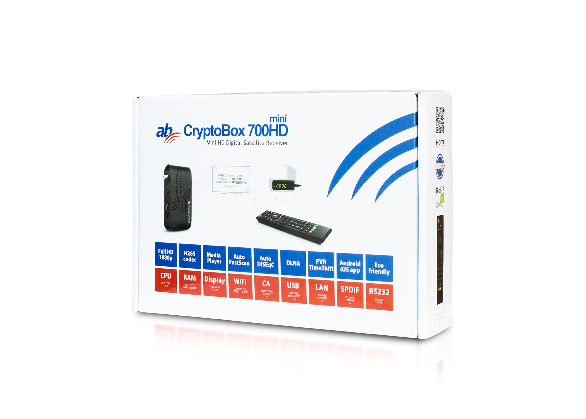 AB Cryptobox 700HD MINI3 
