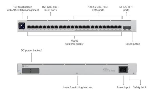 Ubiquiti UniFi switch Gen2 USW-Enterprise-24-PoE  Layer3  12x 2,5Gbps + 12x 1Gbps + 2x SFP+   POE/POE+ (400W)6