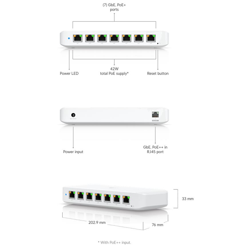 Ubiquiti UniFi switch Gen2 USW-ULTRA   8x1000Mbps    power over PoE  indoor6 