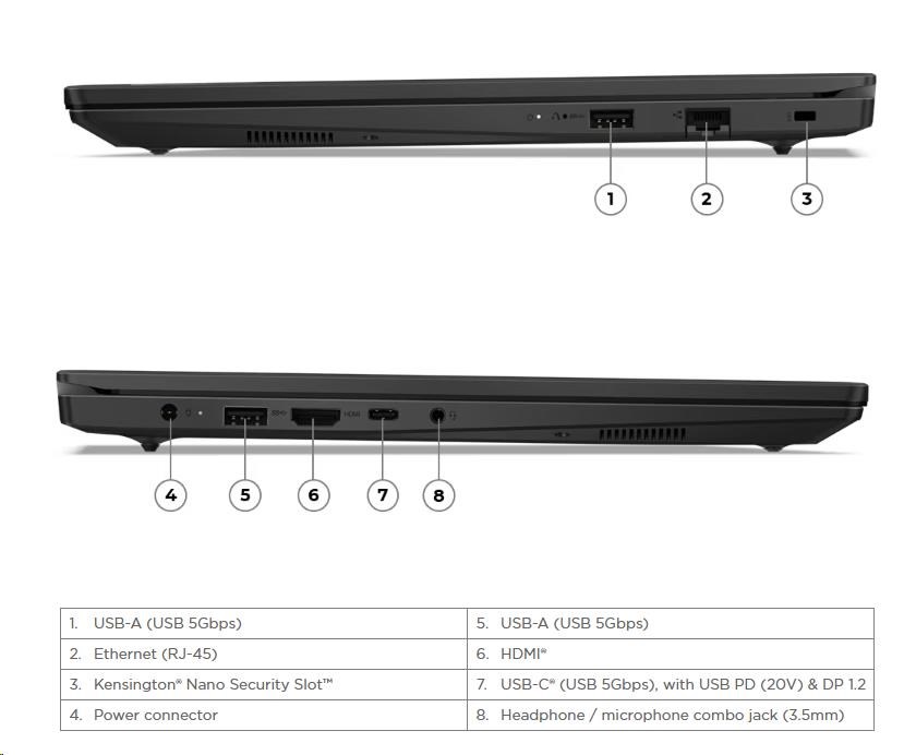 LENOVO NTB V15 G5 - i3-1315U,15.6" FHD TN,16GB,512SSD,HDMI,Int. Intel UHD,BezOS,2Y CC7 