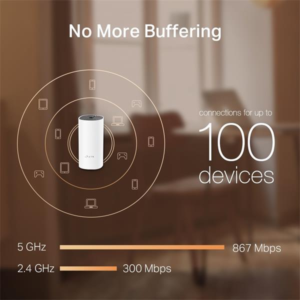 AC1200 Whole Home Mesh Wi-Fi System SPEED: 300 Mbps at 2.4 GHz + 867 Mbps at 5 GHz SEPC: 2× Internal Antennas, 2× Gigabi 