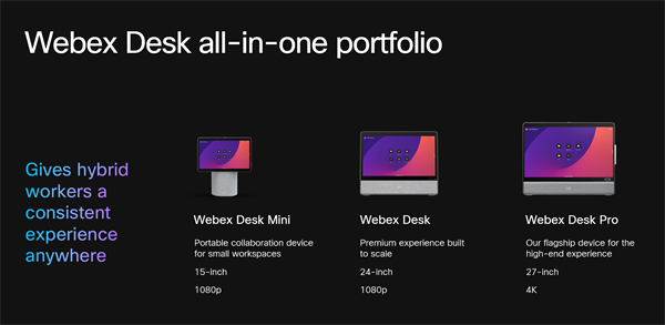Cisco Desk, Carbon Black 