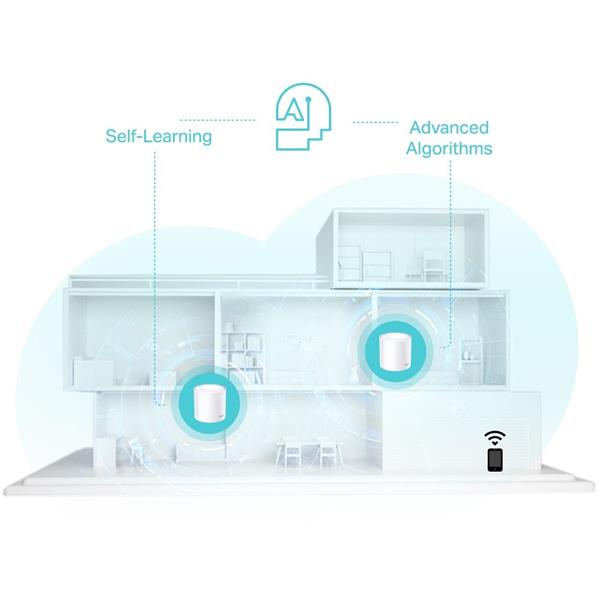 AX3000 Whole Home Mesh Wi-Fi 6 System SPEED: 574 Mbps at 2.4 GHz + 2402 Mbps at 5 GHz SPEC: 2× Internal Antennas, 3× Gig 