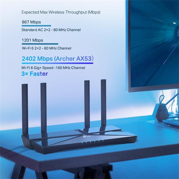 AX3000 Dual-Band Wi-Fi 6 Router
SPEED: 574 Mbps at 2.4 GHz + 2402 Mbps at 5 GHz 
SPEC: 4× Antennas, 1× Gigabit WAN Por 