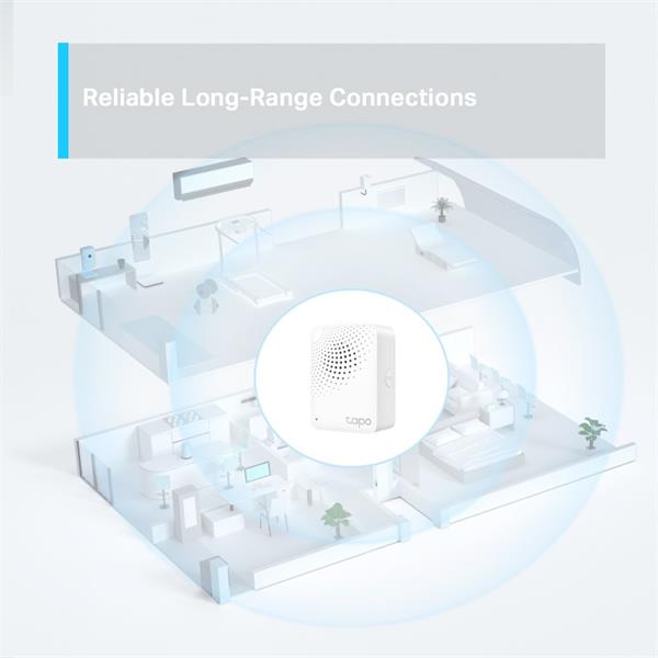 Smart IoT Hub with Chime SPEC: 2.4 GHz Wi-Fi Networking, 868 MHz for Devices, 100-240 V~, 50/60 Hz, Plug-in FEATURE: Rem 