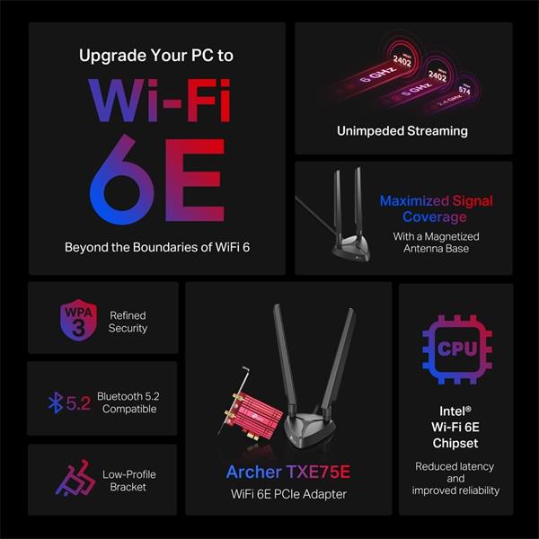 AXE5400  Tri-Band Wi-Fi 6E Bluetooth PCI Express Adapter
SPEED: 2402 Mbps at 6 GHz + 2402 Mbps at 5 GHz + 574 Mbps at 2 