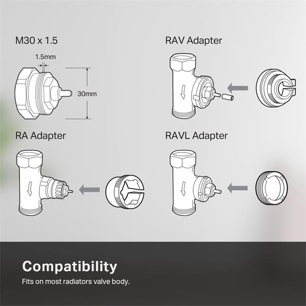 Kasa Smart Thermostatic Radiator Valve SPEC: 1 x Thermostat, 868 MHz, battery powered(2*AA), 5-30? temperature control,  