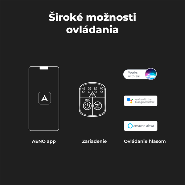 AENO Rychlovarná smart kanvica EK1S NEREZ - 220-240V~, 50/60Hz, 1850-2200W, Strix, 1.15Kg 