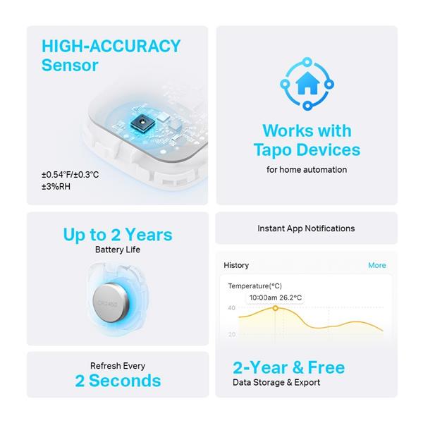 Smart Temperature and Humidity Sensor SPEC: 868 MHz, battery powered(1*CR2450), temperature range and accuracy: -20?~60? 
