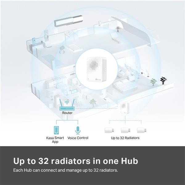 Kasa Smart Thermostatic Radiator Valve Starter Kit SPEC: 1 x KH100 + 1 x KE100, 5-30? temperature control, M30*1.5mm con 