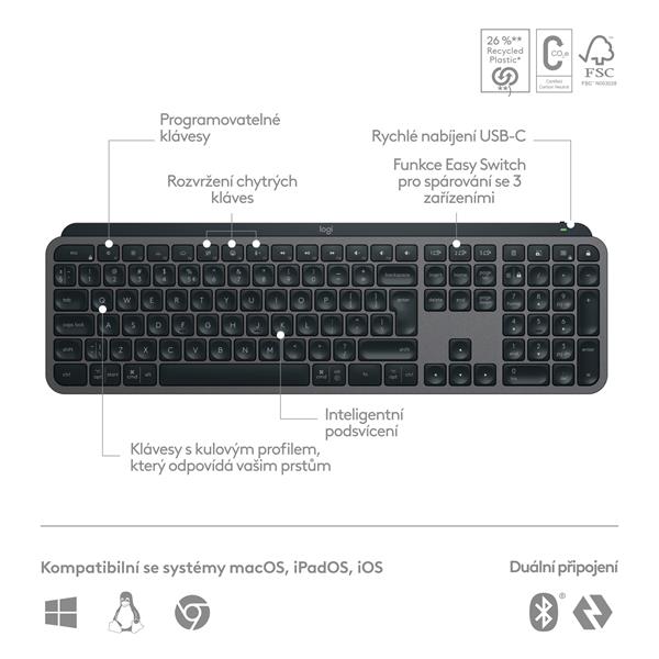 Logitech® MX Keys S Graphite / US 