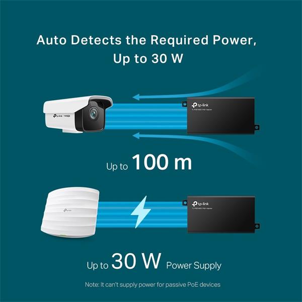 PoE+ Injector Adapter PORT: 1× Gigabit PoE Port, 1× Gigabit Non-PoE Port SPEC: 802.3at/af Compliant, Data and Power Carr 
