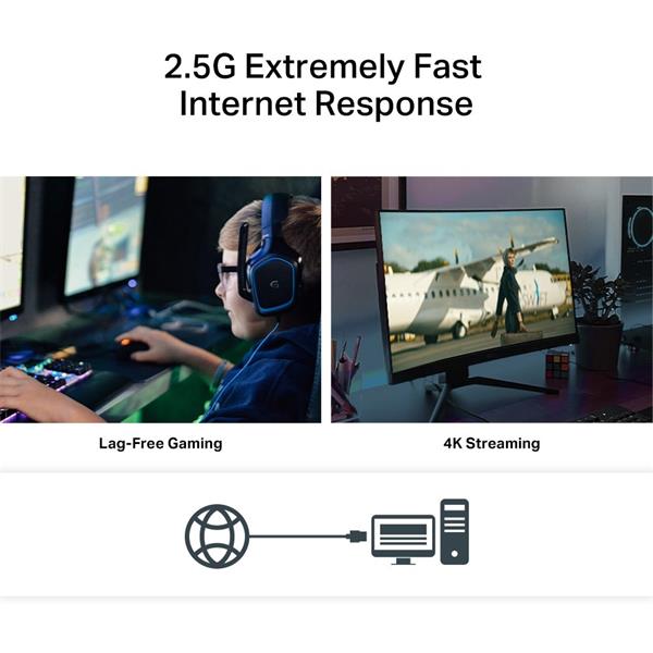 2.5 Gigabit PCI Express Network Adapter SPEC: PCIe 2.1 ×1 FATURE: Support 2.5/1 Gbps and 100 Mbps Network Standards 