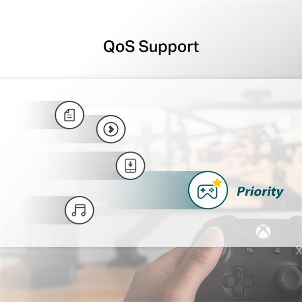 2.5 Gigabit PCI Express Network Adapter SPEC: PCIe 2.1 ×1 FATURE: Support 2.5/1 Gbps and 100 Mbps Network Standards 