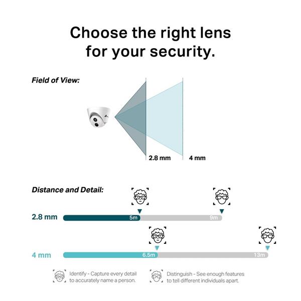 3MP Turret Network Camera SPEC: H.265+/H.265/H.264+/H.264, 1/2.8" Progressive Scan CMOS, Color/0.01 Lux@F2.0, 0 Lux with 