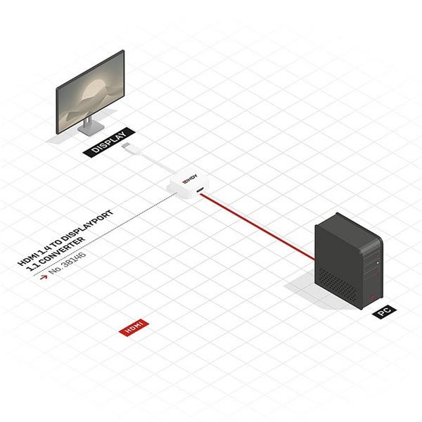 Lindy Konvertor HDMI na DisplayPort F/M podpora 4K UHD 15cm biely 