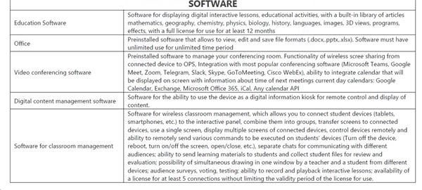 PC for Light/Light + Serie INTERAKTIVNE PANELY,80 pin,Intel® i5 12gen,8GB DDR5,256 GB SSD, WIN 11 trial,3-4G LTE,WIFI6  