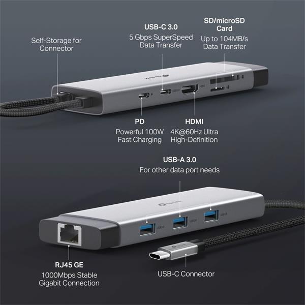 USB Type-C 9-Port Hub SPEC: 1 × USB-C Connector,1 × HDMI 4K 60Hz Port,1 × USB-C PD 100W Port,1 × RJ45 1000Mbps Port,1 ×  