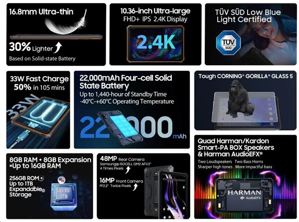 Blackview Active 8 Pro Rugged Tab 8GB/256GB, 10,36" FHD IPS MT6878 Octa-core, 16/48 MP,  22000 mA, oranžový 