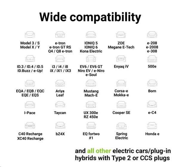 Nabíjací kábel Green Cell GC Snap Typ 2 pre elektromobily 11kW 7m pre Tesla Model Y 3 SX, VW ID.4, Kia EV6, Hyundai ION 