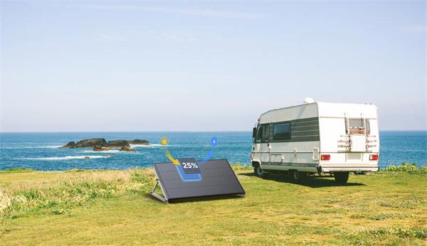 EcoFlow Glacier Classic prenosná chladnička - 55 litrov 