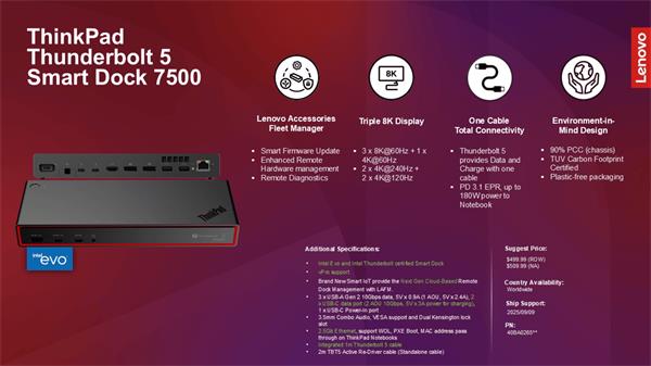 Lenovo ThinkPad Thunderbolt 4 Smart Dock G2 7500 - PD100W(1x TB4, 2xDP, 1x HDMI, 1xRJ45,2x USB-C, 4x USB) max 4x LCD 