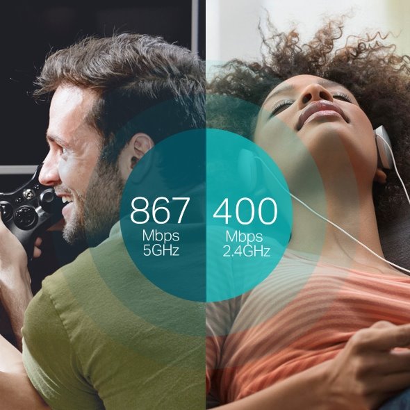 AC1300 High Gain Dual Band Wi-Fi USB Adapter SPEED: 867 Mbps at 5 GHz + 400 Mbps at 2.4 GHz SPEC: 2× High Gian External  