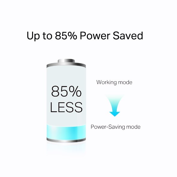 AV1000 Gigabit Passthrough Powerline Starter Kit KIT: 2× TL-PA7017P SPEED: 1000 Mbps Powerline SPEC: Broadcom CPU, 1× Gi 