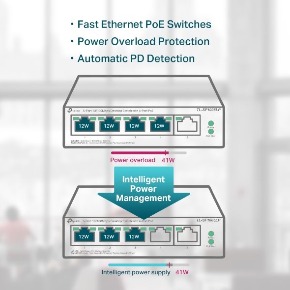 5-Port 10/100 Mbps Desktop Switch with 4-Port PoE
PORT: 4× 10/100 Mbps PoE Ports, 1× 10/100 Mbps Non-PoE Port
SPEC: 80 