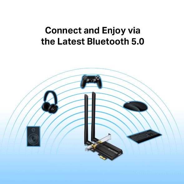 AXE5400  Tri-Band Wi-Fi 6E Bluetooth PCI Express Adapter
SPEED: 2402 Mbps at 6 GHz + 2402 Mbps at 5 GHz + 574 Mbps at 2 
