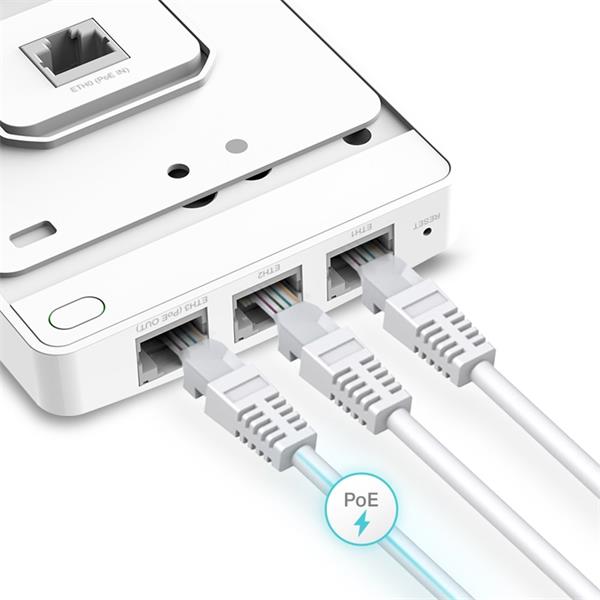 AC1200 Wall-Plate Dual-Band Wi-Fi Access Point PORT:  Uplink: 1× Gigabit RJ45 Port; Downlink: 3× Gigabit RJ45 Port SPEED 