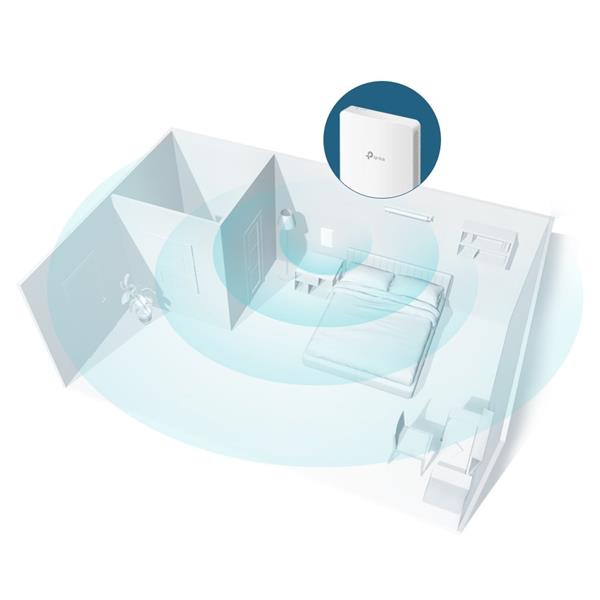 AC1200 Wall-Plate Dual-Band Wi-Fi Access Point PORT:  Uplink: 1× Gigabit RJ45 Port; Downlink: 3× Gigabit RJ45 Port SPEED 