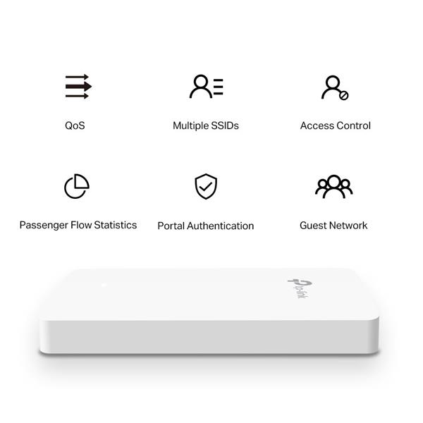 AC1200 Wall-Plate Dual-Band Wi-Fi Access Point PORT:  Uplink: 1× Gigabit RJ45 Port; Downlink: 3× Gigabit RJ45 Port SPEED 