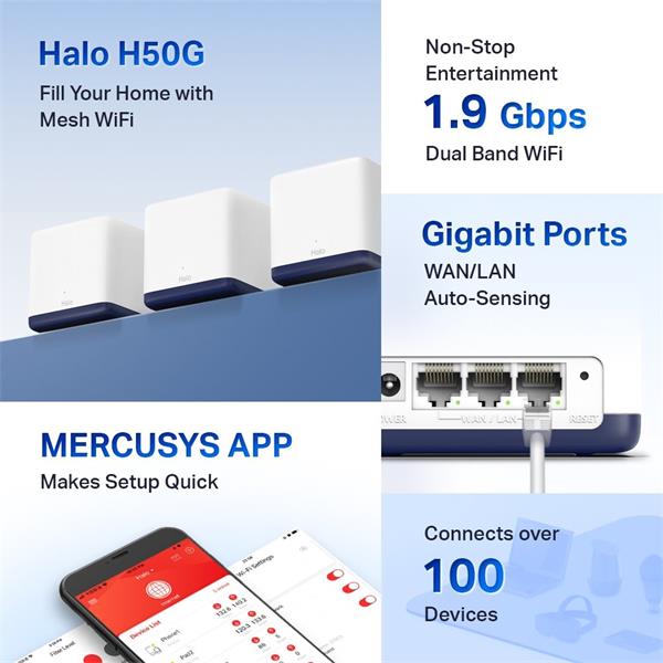 AC1900 Whole Home Mesh Wi-Fi System SPEED: 600 Mbps at 2.4 GHz + 1300 Mbps at 5 GHz SPEC: 3× Internal Antennas, 3× Gigab 