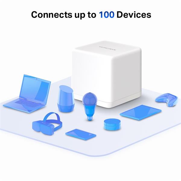 AC1300 Whole Home Mesh Wi-Fi System SPEED: 400 Mbps at 2.4 GHz + 867 Mbps at 5 GHz SPEC: 2× Internal Antennas, 2× Gigabi 