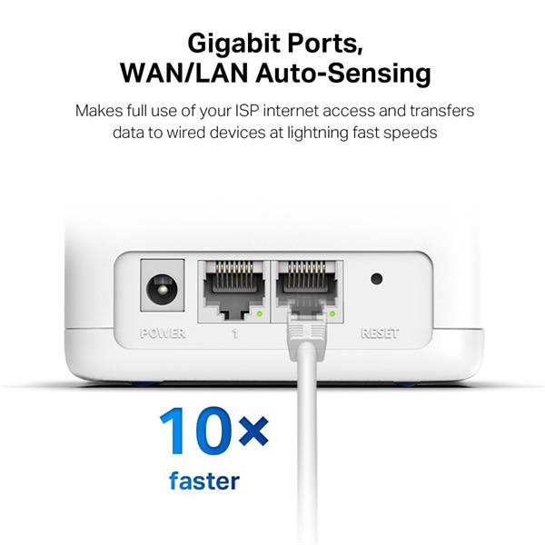 AC1300 Whole Home Mesh Wi-Fi System SPEED: 400 Mbps at 2.4 GHz + 867 Mbps at 5 GHz SPEC: 2× Internal Antennas, 2× Gigabi 