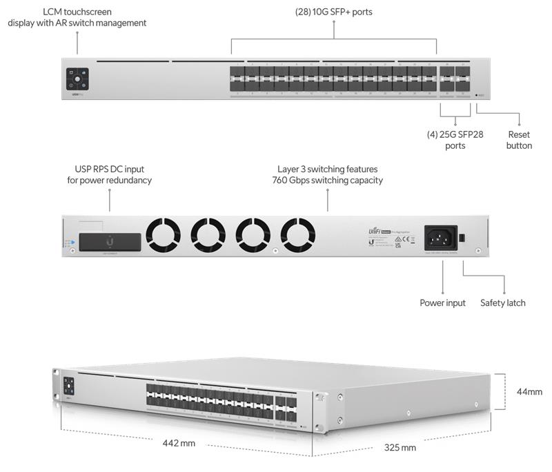 Ubiquiti UniFi switch Gen2 USW-Pro-Aggregation  28x10G SFP+ 4x25G SFP28 rack 