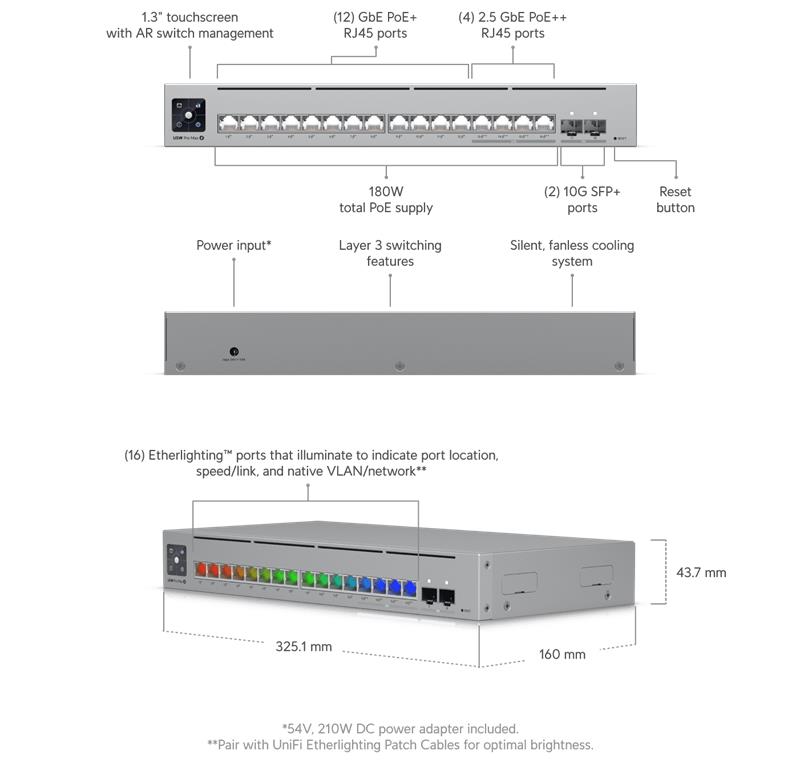 Ubiquiti UniFi switch Gen2 USW-PRO-MAX-16-POE Layer3  12x 1Gbps 4x 2,5Gbps + 2x SFP+  POE++ (180W)  