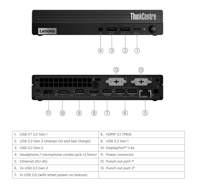 Lenovo ThinkCentre M70q G5 Tiny i7-14700T 16GB 512GB-SSD IntelUHD Win11Pro 