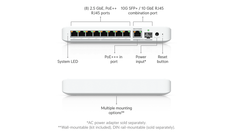 Ubiquiti UniFi switch USW Flex 2,5G POE  8x2.5Gbps POE++ + 1x10Gbps POE+++/SFP+ (196W) 