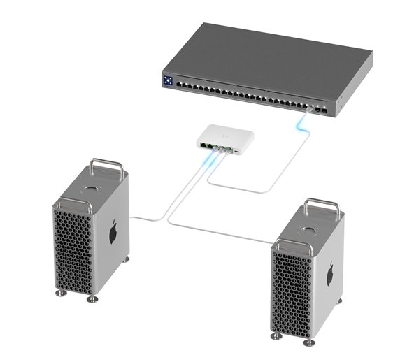 Ubiquiti UniFi switch USW Flex mini 2,5G   5x 2,5Gbps  power over PoE  indoor/outdoor 