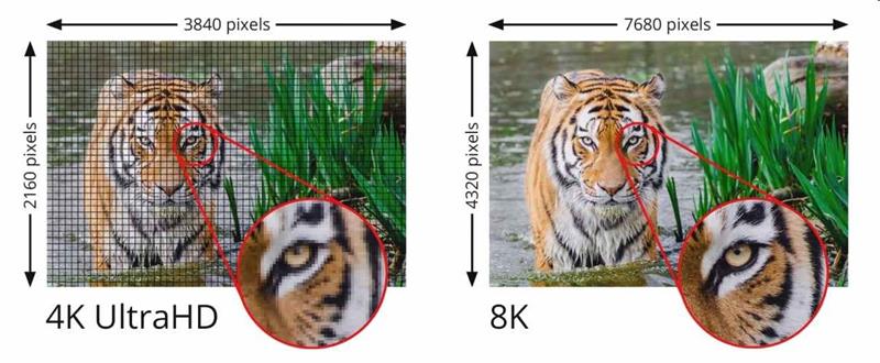 PremiumCord ULTRA HDMI 2.1 High Speed + Ethernet kábel 8K @ 60Hz, pozlátené 1m 