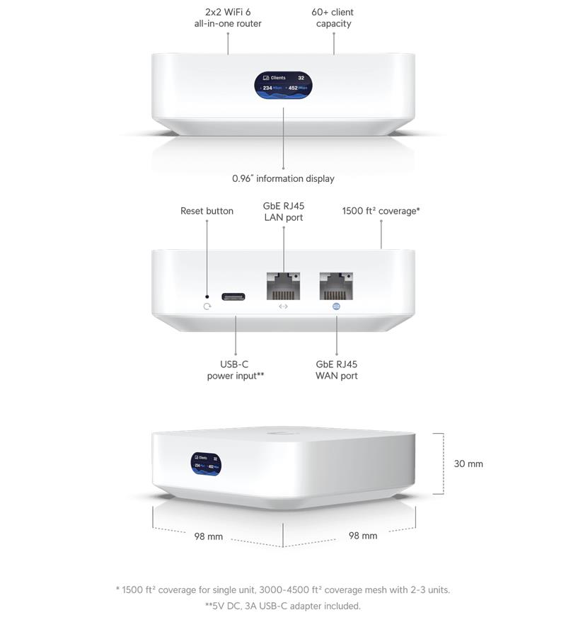 Ubiquiti UniFi Express 7   (UniFi gateway + AP WIFI 7 + controller) 